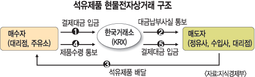 깰   Ḹŭ    