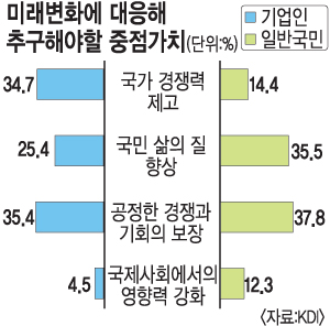 츮 ȸ  ġ 1 ȸ塯  