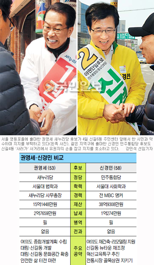 [총선 현장을 가다-서울 영등포을] “3선하면서 지역숙원에 훤해”-“선수 바꿔야 지역도 발전”  
