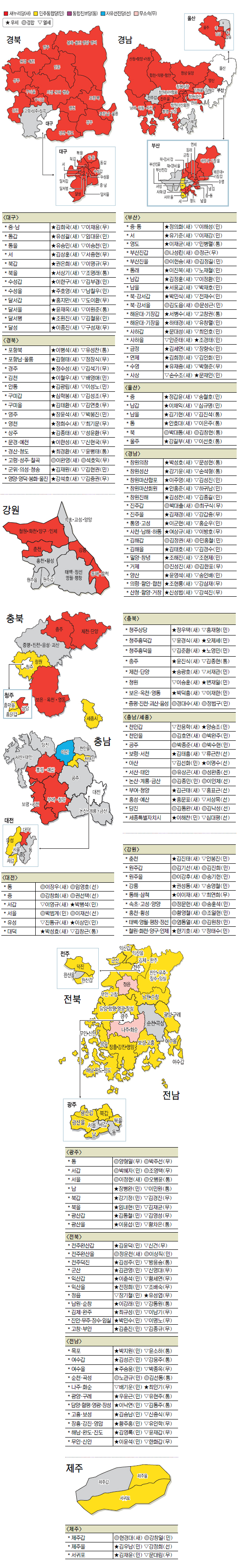 [411Ѽ D-2 / Ǽм]   85% ȣ 77% 켼 Թ ϡ  