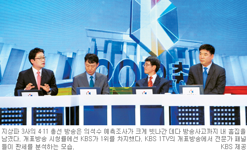  4  1 ǥ Ѻô١ KBS1 û 13.3% 1  