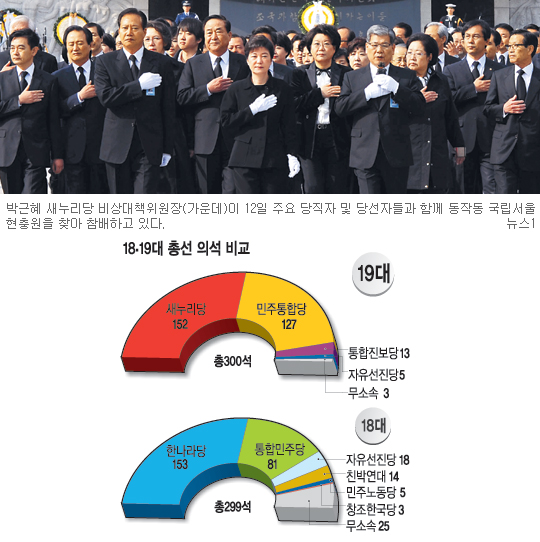 [411Ѽ ] 뼼С  ڱ ǰ ɸ а  