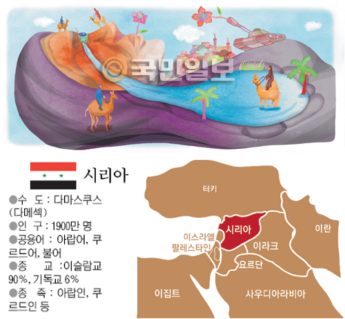 [이준천의 33나라 지구별 비전트립] (28) 시리아  