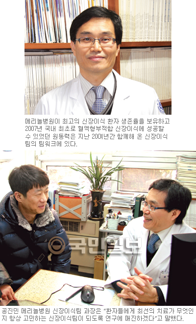 ‘초기 신장이식’ 100건 이식-100% 생존 ‘깜짝 기록’… 공진민 메리놀병원 신장이식팀 과장  