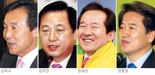 문재인에 맞설 野 잠룡은… 손학규, 친노진영에 맞설 최적주자-김두관, 문재인 입지약화에 대안론  