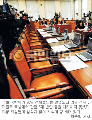 11개월 표류하던 ‘국방개혁법안’ 자동폐기 신세… 정족수 미달, 국방위 표결무산  