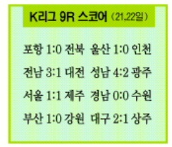 [ ౸]  Ȳ õ °, 30-30Ŭ ԡ   ΰ  