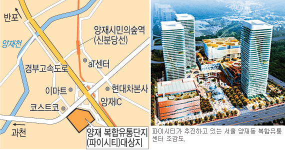 [최시중 금품수수 파문] 파이시티는 어떤 곳… 대출 1조450억→워크아웃→회생 절차  