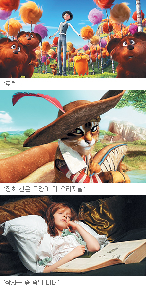 동화 원작으로 한 영화… 꿈과 모험의 세계로  
