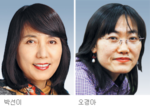 [알림] ‘살며 사랑하며’ 필진 일부 바뀝니다  