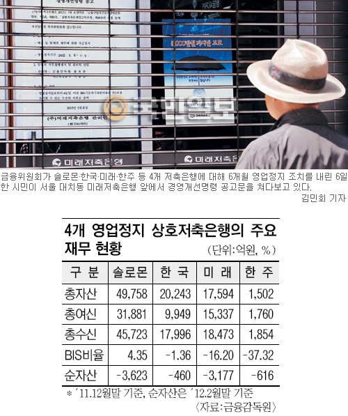 [4  ] ַθѱ̷  ȸ, 203   õ 塯  