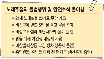 ‘부산 노래주점 참사’ 비상 통로를 방으로 개조… 탈출로 막혔다…생존자 증언  