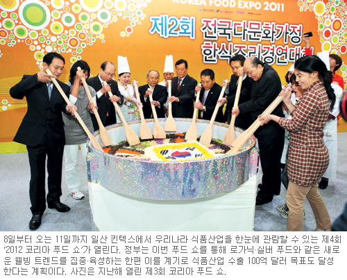 츮 ǰ   ü 䡦 2012 ڸ Ǫ  ϻ Ųؽ   