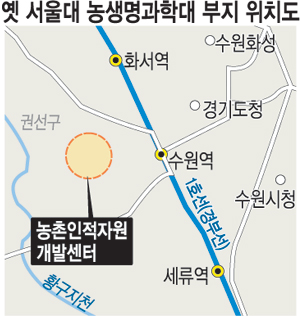 옛 서울농대 부지 테마파크 만든다… 경기도, 안양 경인교대 부지와 맞교환  