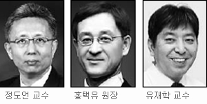국제정신분석학회 공인 ‘교육 및 지도 분석가’ 자격 취득  