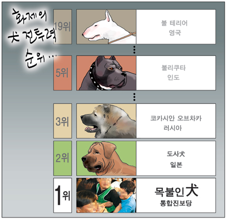 [θ] 20120516  