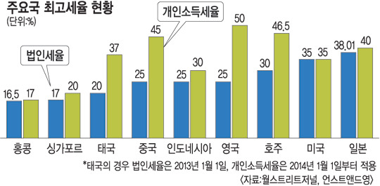 2012 뼱  ͼ ź ڡ ڸ ڵ ƽþ ̹   
