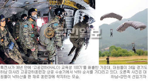 특전사, 36년만에 ‘고공강하’ 100기 교육생 배출… 3000m 상공서 뛰어내려 목표지점에 착지  