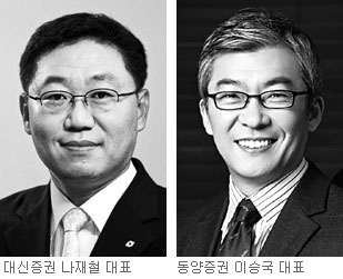 증권사 대표들 젊어졌다… 대신·동양 60년생으로 물갈이-키움증권 51세 대표 재선임  