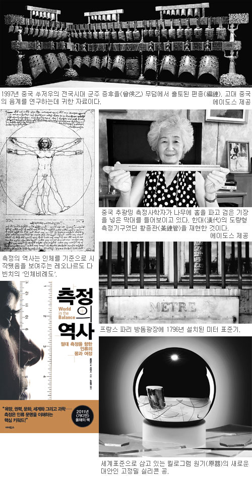 측정, 그 끝을 찾으려는 인류여정… ‘측정의 역사’  