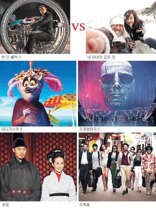 2012  尡 ũ  ߹ߡ Ҹ ѱȭ,  ?  