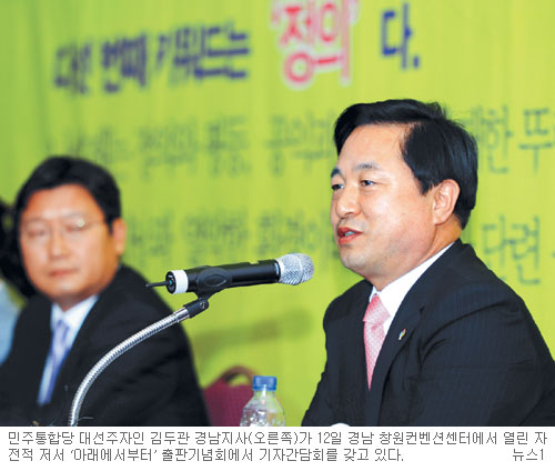 ΰ 泲 â Ǳȸ 뼱ຸ ù   2000  ᧰  