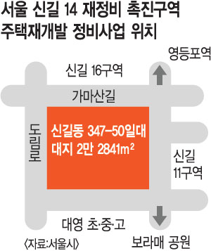  ű14 ,  50.8% 簳   