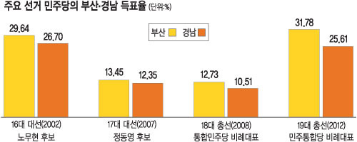 PK ʽ· VS  ʽ·С  뼱 ݵ   