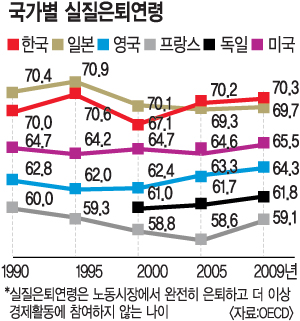 [α 5000 ô] 70 Ѿ ͷΡ  и 뵿   