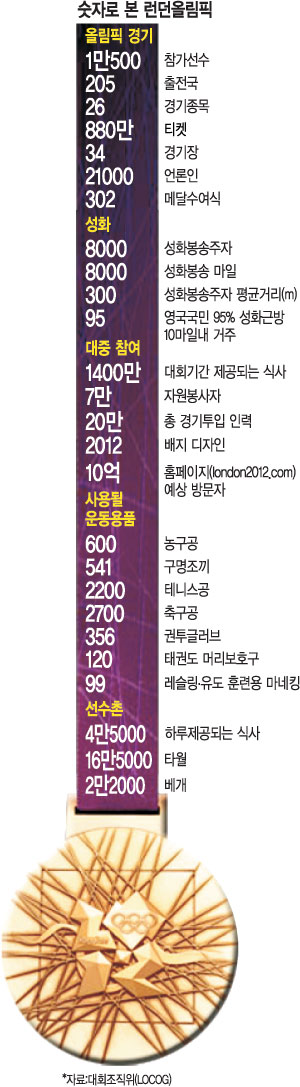 [2012 ø D-30] غ ١  ġ īƮٿ  