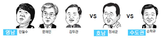 3:1:1 öΡΰ vs  vs б ᱹ ᡯ  