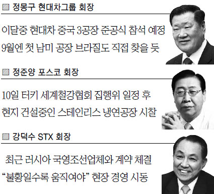 “불황 극복 답은 현장에…” CEO들 해외로 뛴다  