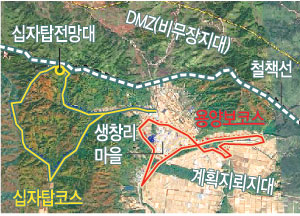 DMZ ϴ ȭ ѷ ١  ö â  ȭ   