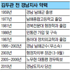 ΰ ΰ 弭   λ Ʋ 빫  