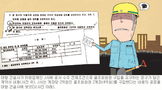 [Ǽ ݼ 簢]    , 빰 ûü Ǵ  