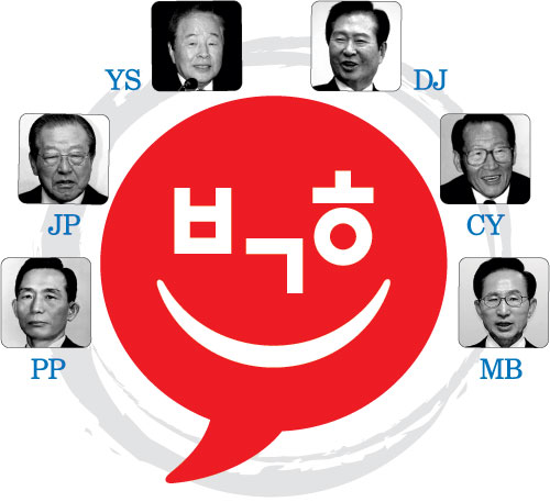 YS DJ JP MB ׳࿡ ӹ Ī   