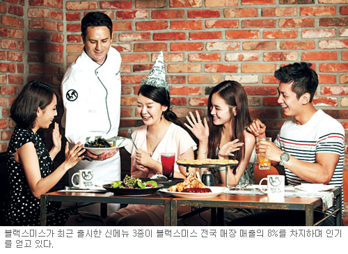 블랙스미스 ‘신메뉴 3종’ 인기몰이… 출시 7일만에 전체 매출 8% 기록  