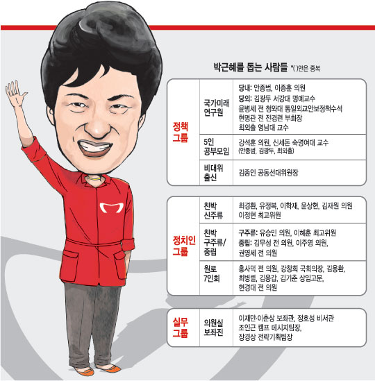 [ڱ 뼱⸶ ]    å׷   