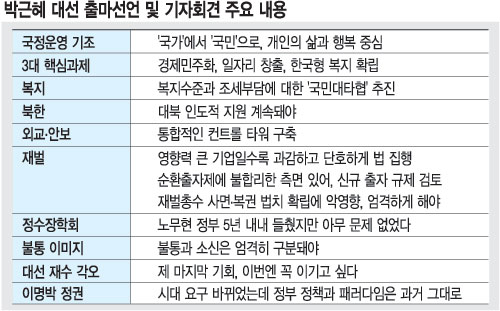 [ڱ 뼱⸶ ]  豸 ո ű ȯ  ʿ䡱  