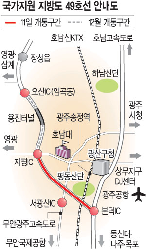  ICIC 8.9 켱   