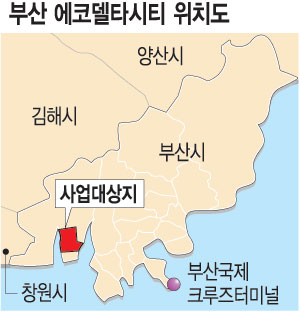 서낙동강에 대규모 신도시 짓는다… 4대강 친수구역 시범단지 ‘에코델타시티’ 조성  