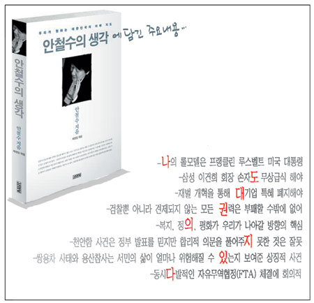 [θ] 20120720  