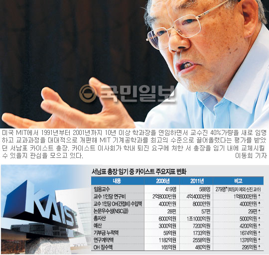 [인人터뷰] 서남표 KAIST 총장 “자진사퇴하라지만 해임당하는 것이 카이스트를 위하는 길”  