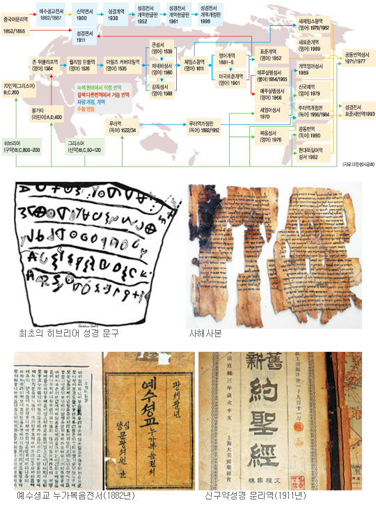 [нô ] 湮ڡμ    ô  