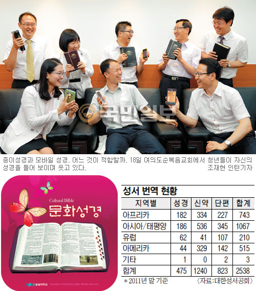 [디지털시대의 성경] 손 안에 聖地… 말씀은 트위터로 전송  