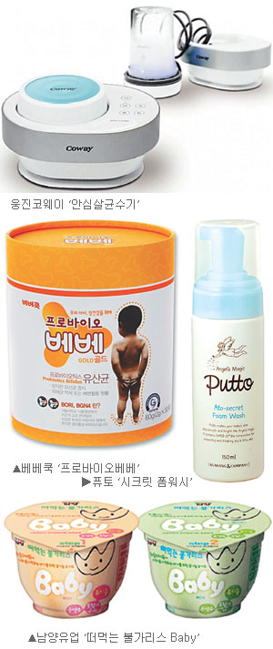 수돗물 전기분해한 살균수, 젖병·장난감 세균 걱정 끝！… 장마철 우리 아기 ‘건강 지킴이’  