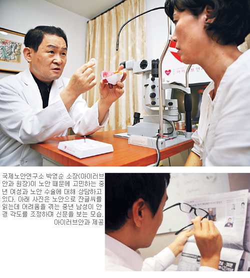 노안 수술받은 환자, 남녀 성비·연령대 살펴 봤더니… 여성, 남성보다 1.7배 많아  