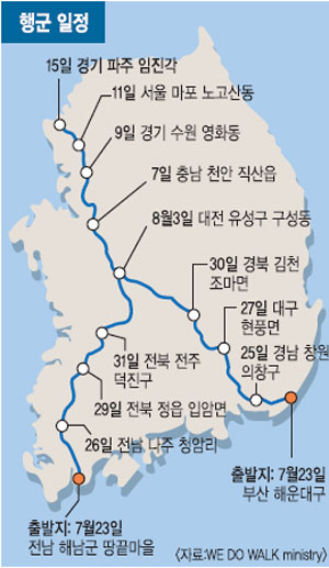 기독청년 ‘국토기도대장정’  