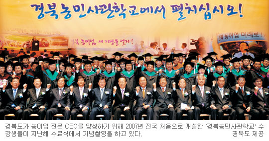 [ ʹ ] 2007  ϳλб   CEO 6000 淯  