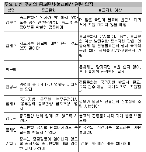 ֿ 뼱 ,     